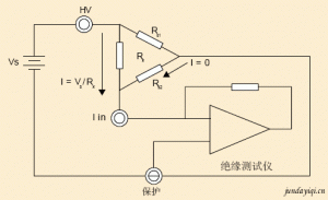 绝缘电阻测试仪/兆欧表的测试原理