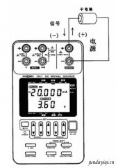 HIOKI 7011过程仪表校验仪的特点和应用
